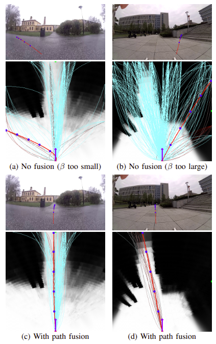 Path fusion visualization