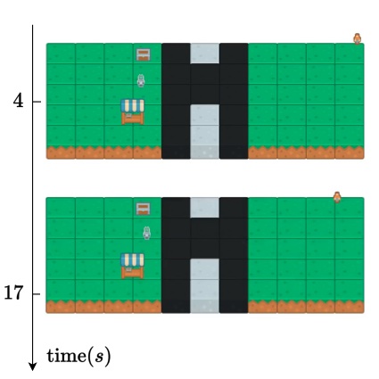 Observed Adversaries in Deep Reinforcement Learning