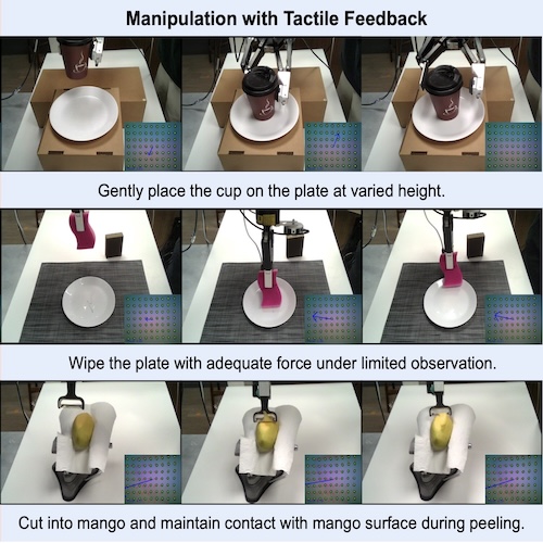 VLA-Touch: Enhancing Vision-Language-Action Models with Dual-Level Tactile Feedback